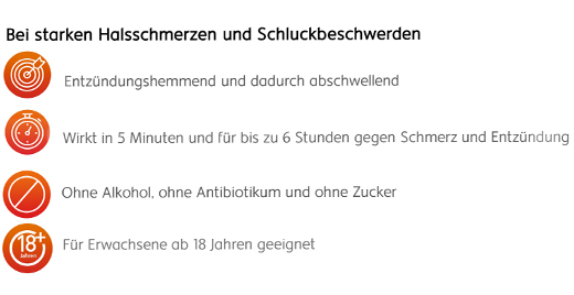 DOBENDAN Flurbiprofene spray diretto Miele & Limone, 15 ml