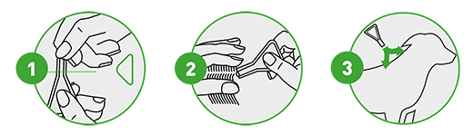 FRONTLINE Combo Spot on Dog Lsg.per.applicazione.sulla.pelle, 3 pz