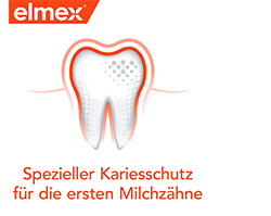 ELMEX Dentifricio per bambini, 50 ml