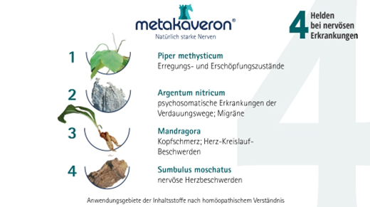 METAKAVERON Globuli, 10 g
