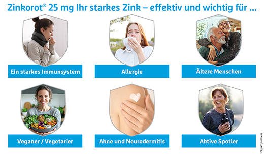 ZINKOROT compresse da 25 mg, 100 pz