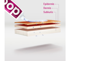 DOC IBUPROFEN Gel per il dolore 5%, 200 g