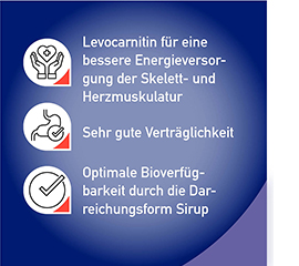 BIOCARN Sciroppo, 50 ml