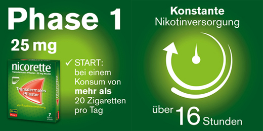 NICORETTE TX Patch 25 mg, 7 pz