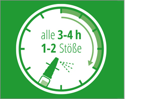 GELOSITIN Spray per la cura del naso, 15 ml