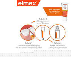 ELMEX Scovolini interdentali ISO misura 4 0,7 mm giallo, 8 pz