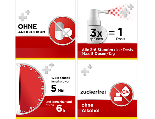 DOBENDAN Flurbiprofene spray diretto Miele & Limone, 15 ml