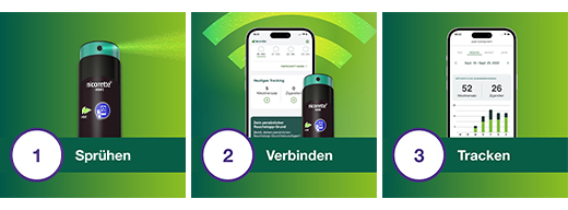 NICORETTE Menta Spray 1 mg/spray puff NFC, 1 pz