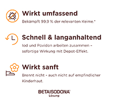 BETAISODONA Unguento, 25 g