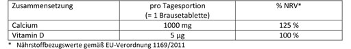 DOPPELHERZ Calcio+D3 Osteo 1.000 compresse effervescenti, 15 pz
