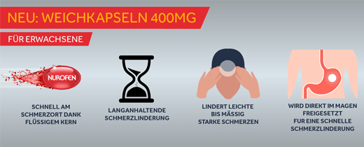 NUROFEN 400 mg capsule molli, 30 pezzi