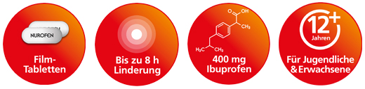 NUROFEN Immedia 400 mg compresse rivestite con film, 12 pz