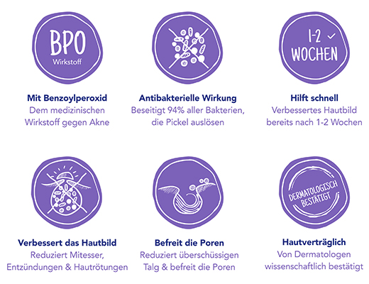 BENZAKNEN gel al 5%, 40 g