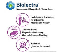 BIOLECTRA Magnesio 400 mg ultra depot trifasico, 30 pz