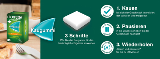 NICORETTE Gomma da masticare al frutto fresco da 2 mg, 210 pezzi