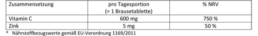 DOPPELHERZ Vitamina C+Zinco compresse effervescenti, 15 pz