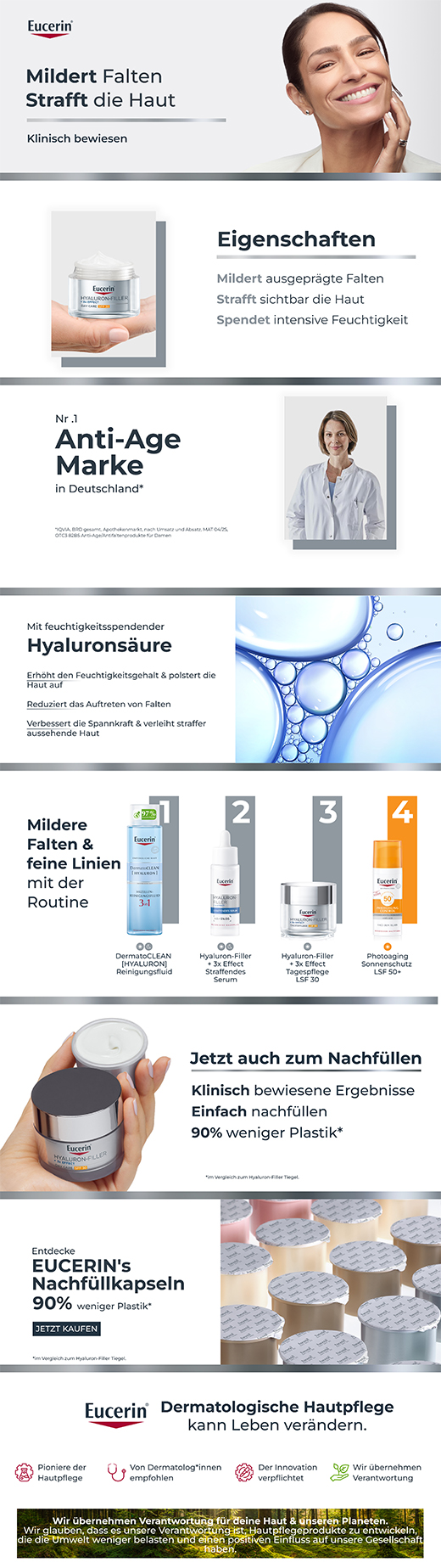 EUCERIN Anti-Age Hyaluron-Filler Giorno LSF 30, 50 ml