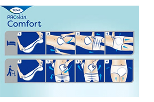 TENA COMFORT più modelli, 46 pc