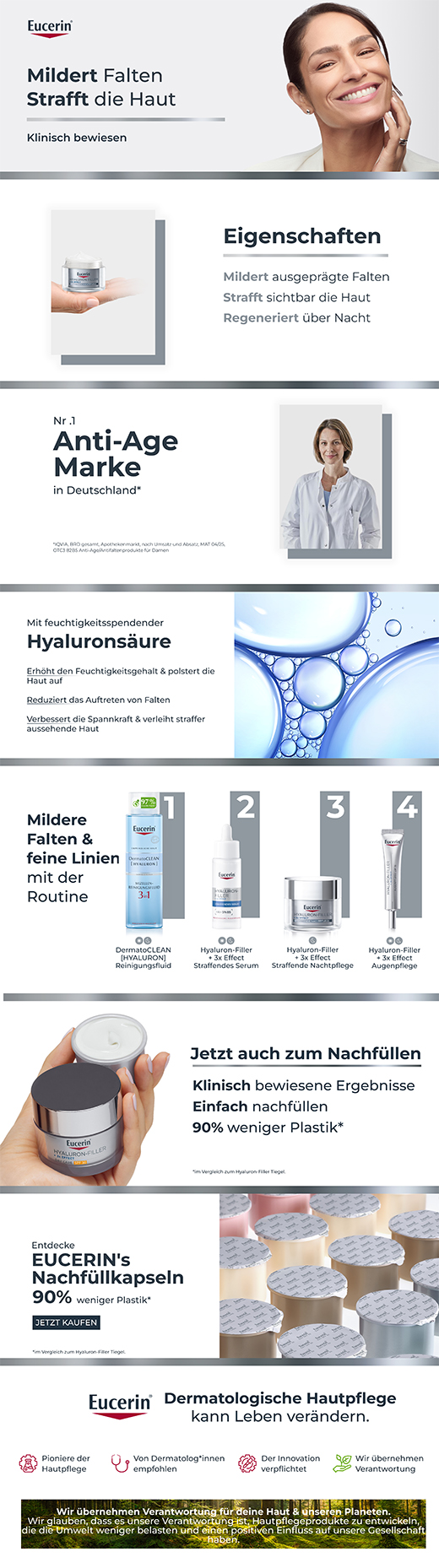 EUCERIN Vasetto Anti-Age Hyaluron-Filler Notte, 50 ml
