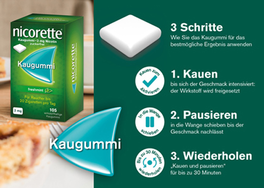 NICORETTE Gomma da masticare alla menta fresca da 2 mg, 210 pezzi