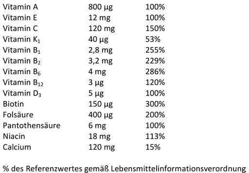 TOPFITZ Compresse effervescenti multivitaminiche+minerali, 20 pz
