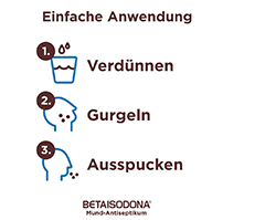 BETAISODONA Antisettico orale, 100 ml