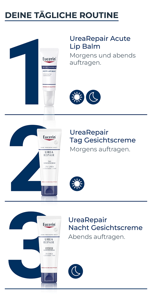 EUCERIN UreaRepair Crema Viso 5% Giorno, 50 ml