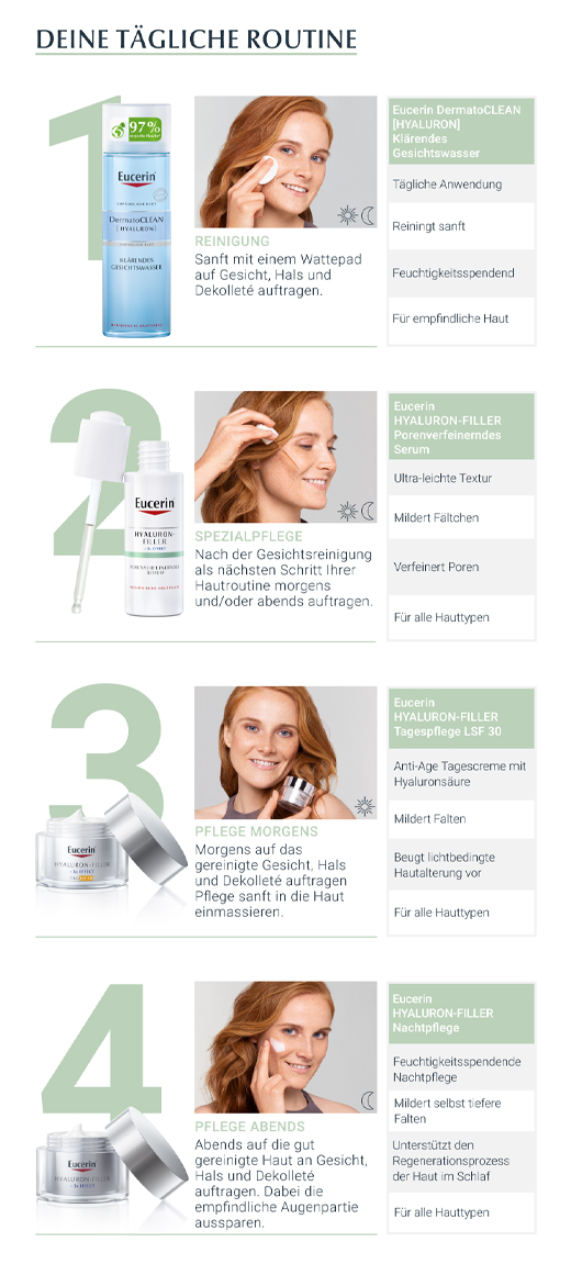 EUCERIN Siero Anti-Age Hyaluron-Filler che elimina i pori, 30 ml