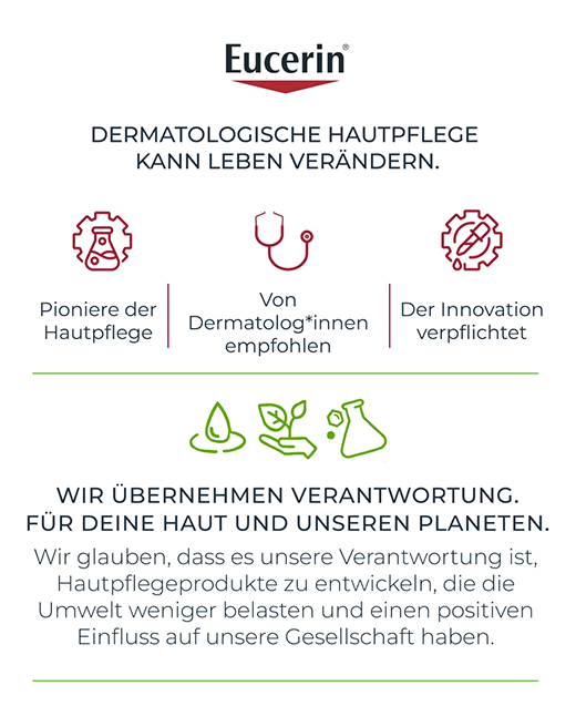 EUCERIN UreaRepair Crema Viso 5% Giorno, 50 ml