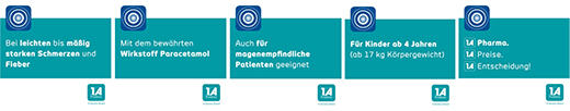 PARACETAMOL 500-1A Compresse farmaceutiche, 10 pz