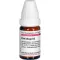 CIMICIFUGA D 2 globuli, 10 g