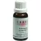 CERES Tintura madre di Echinacea purpurea, 20 ml