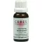 CERES Tintura madre di Glechoma hederacea, 20 ml