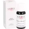 CERES Tintura madre di Melissa officinalis, 20 ml