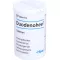 DUODENOHEEL Compresse, 50 pz