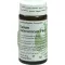 KALIUM BICHROMICUM PHCP Globuli, 20 g
