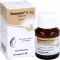 DEACURA Compresse da 5 mg, 200 pz