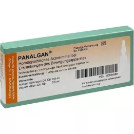PANALGAN Fiale, 10 pz