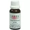 CERES Urtica sambucus comp. gocce, 20 ml