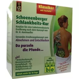 SCHLANKHEITSKUR Schönenberger classico, 1 p