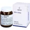VITIS compresse comp., 200 pz