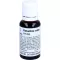 RATANHIA COMP.soluzione esterna, 20 ml