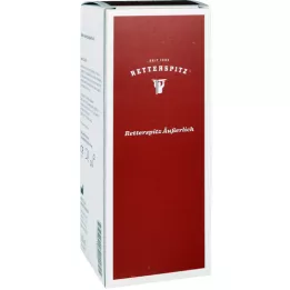RETTERSPITZ Acqua esternamente, 350 ml
