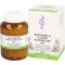 BIOCHEMIE 6 Kalium sulfuricum D 6 compresse, 500 pz