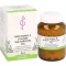 BIOCHEMIE 6 Kalium sulfuricum D 6 compresse, 500 pz