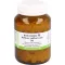 BIOCHEMIE 6 Kalium sulfuricum D 6 compresse, 500 pz
