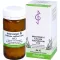BIOCHEMIE 6 Kalium sulfuricum D 12 compresse, 200 pz