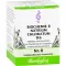BIOCHEMIE 8 clorato di sodio D 6 compresse, 80 pz