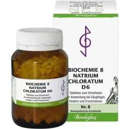 BIOCHEMIE 8 clorato di sodio D 6 compresse, 500 pz
