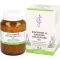 BIOCHEMIE 8 clorato di sodio D 6 compresse, 500 pz